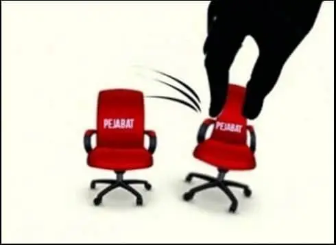 Aliansi Pemuda Cianjur Sikapi Kursi 'Kebal' Milik Setwan
