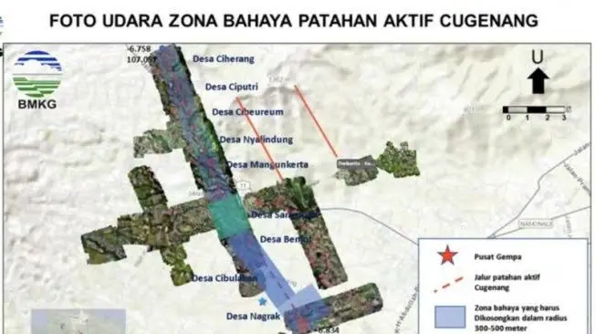 Cari Penyebab Gempa Cianjur, BMKG Temukan Sesar Cugenang