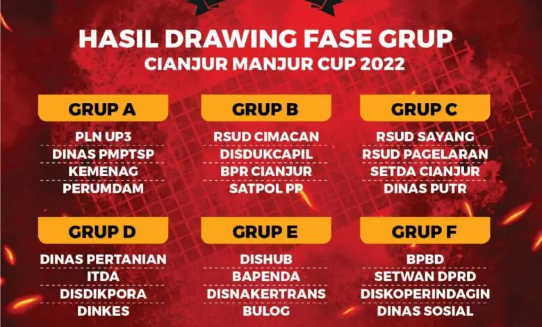 Cianjur Manjur Cup 2022 Resmi Digelar 24 Tim Berbagai OPD Siap Tanding