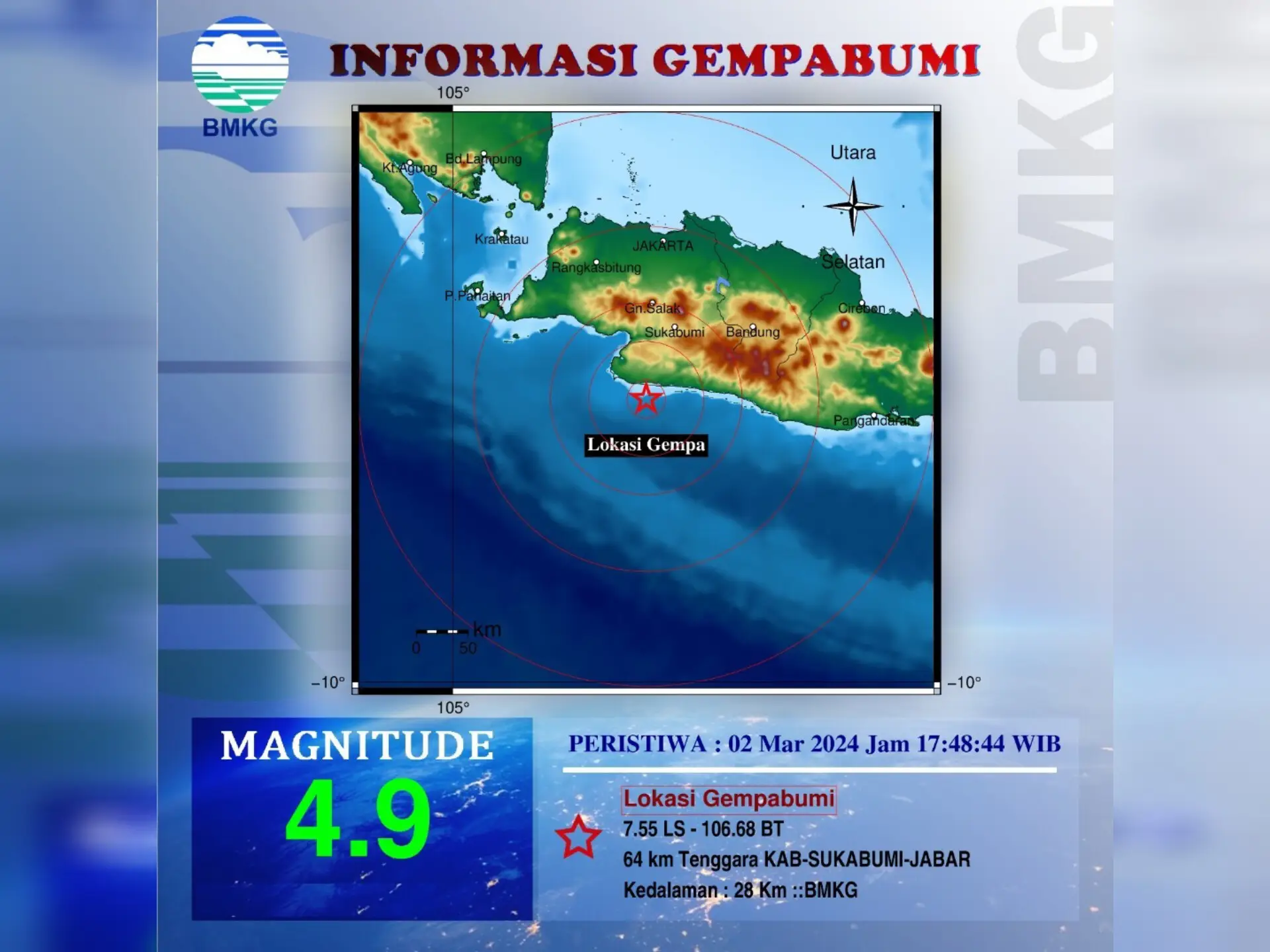Gempa Bumi 4,9 Magnitudo Guncang Sukabumi, Terasa Sampai Cianjur!