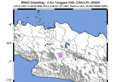Gempa di Cianjur Akibat Aktivitas Sesar Cimandiri, Belum Ada Laporan Kerusakan