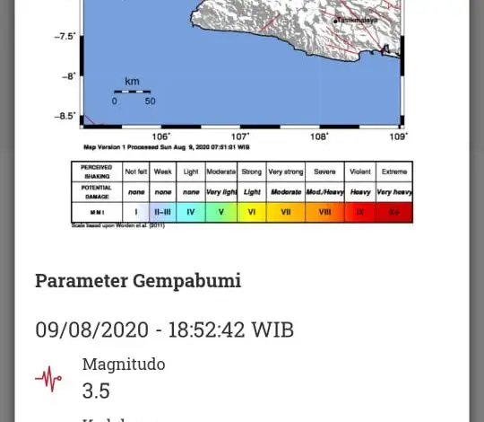Gempa Magnitudo 3.5 Terasa di Cianjur Hari Ini