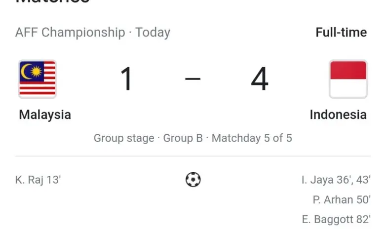 Gulung Malaysia 1 - 4, Indonesia Melenggang ke Semifinal AFF 2020