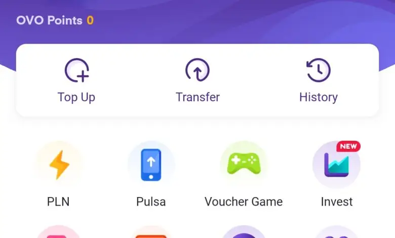 Izin Usaha Ovo Dicabut OJK, Bagaimana Nasibnya di Grab?