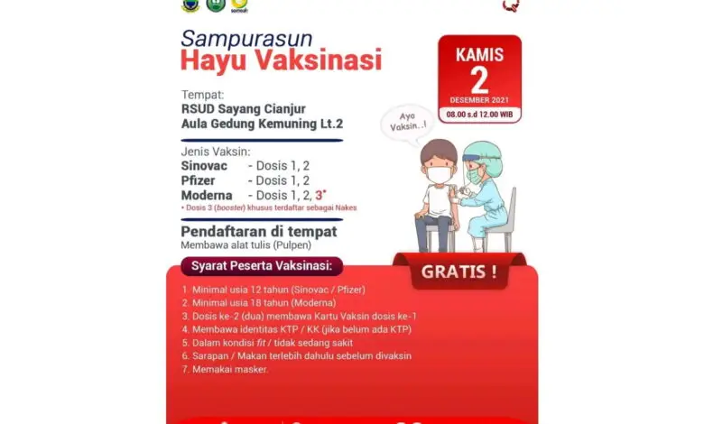 Jadwal Vaksinasi Dosis 1 dan 2 di RSUD Sayang Cianjur