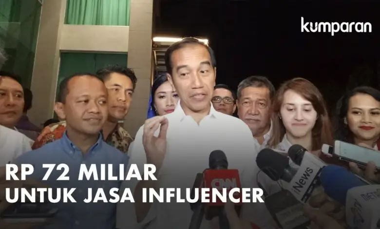 Jurus Jokowi Atasi Dampak Corona Bayar Influencer Hingga Diskon Pesawat