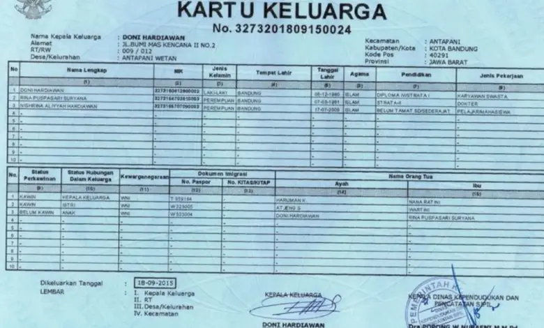 Cara Membuat KK Online Dengan Mudah? Ikuti Langkah Mudahnya