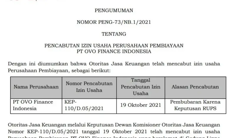 OJK Cabut Izin Usaha OVO Finance Indonesia