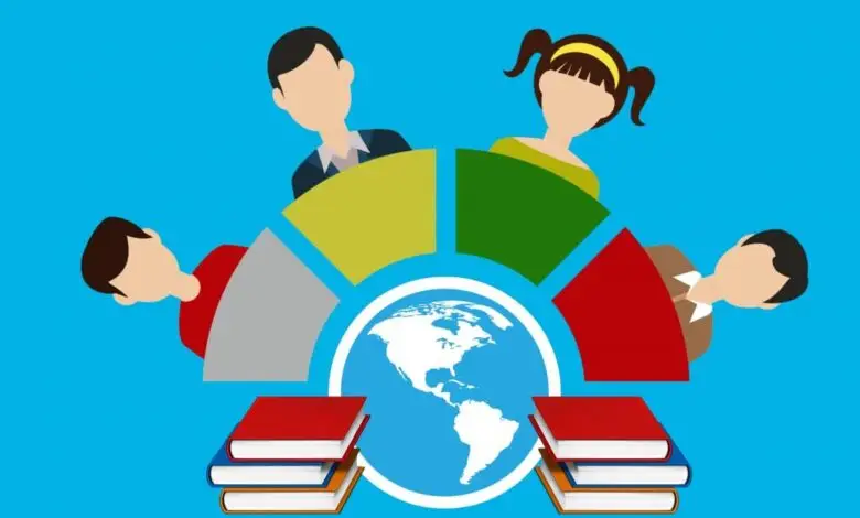 Pelajaran Wajib di Sekolah: Apakah Ada yang Tidak Boleh Dilewatkan?