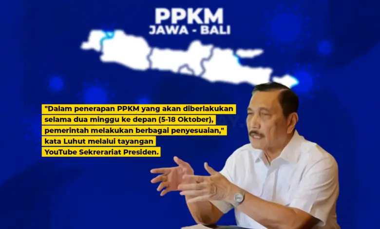 PPKM Diperpanjang hingga 18 Oktober 2021, Bioskop dan Bandara Mulai Dibuka