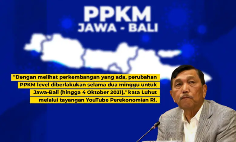 PPKM Jawa-Bali Diperpanjang, Tidak Ada Daerah Level 4