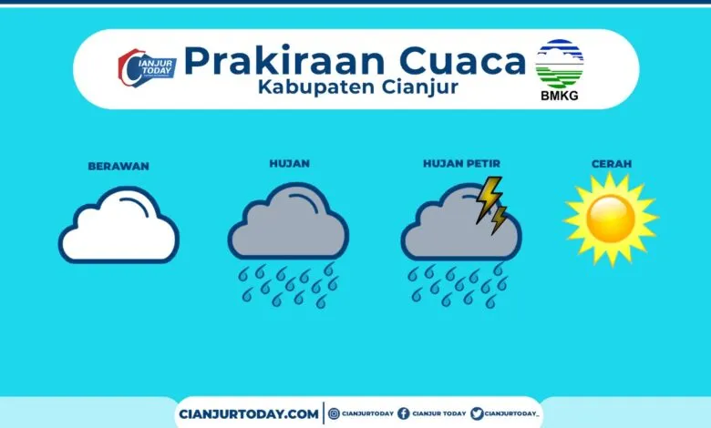 Prakiraan Cuaca Cianjur, Minggu 11 April 2021: Siang hingga Sore Akan Hujan dengan Intensitas Ringan