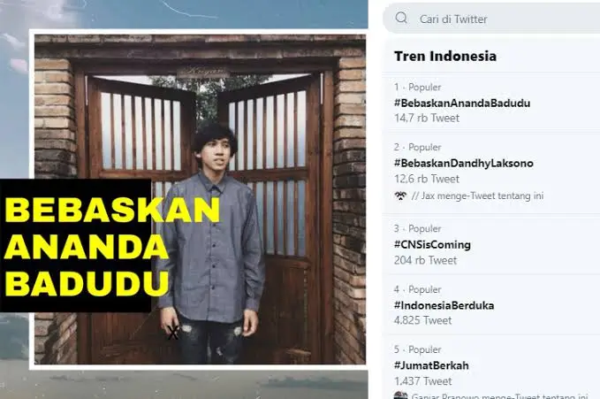 Transfer Uang ke Mahasiswa, Ananda Badudu Ditangkap Polisi