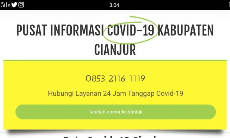 Update ODP dan PDP Corona di Cianjur, Rabu 25 Maret 2020