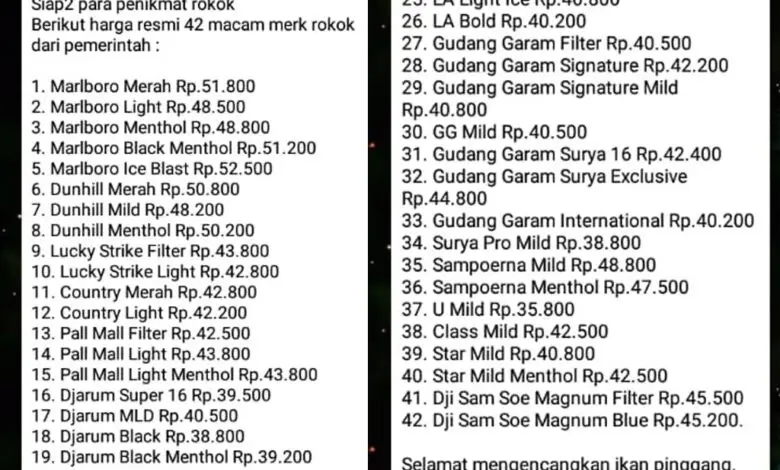 Viral Daftar Harga Rokok Naik, Produsen: Hoaks!