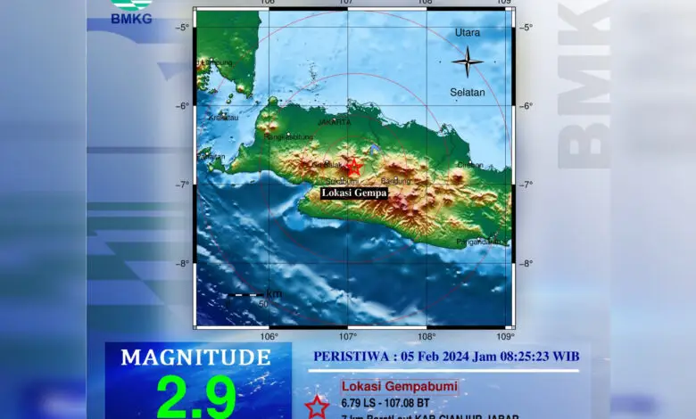 Waspada! Gempa Susulan Mungkin Terjadi di Cianjur, Ini yang Harus Kamu Lakukan!