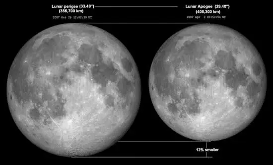 Wow! Ada 14 Fenomena Astronomi Selama April 2021, Apa Aja? Cek di Sini