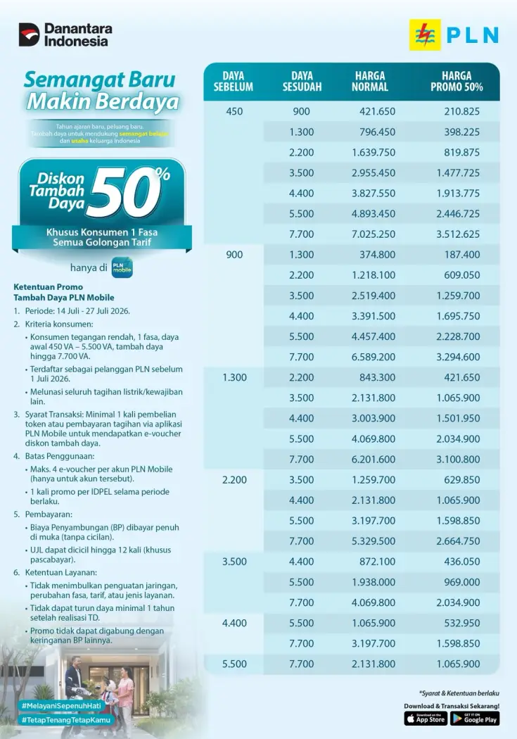 Dukung Semangat Belajar di Tahun Ajaran Baru, PLN Hadirkan Promo Tambah Daya Diskon 50%