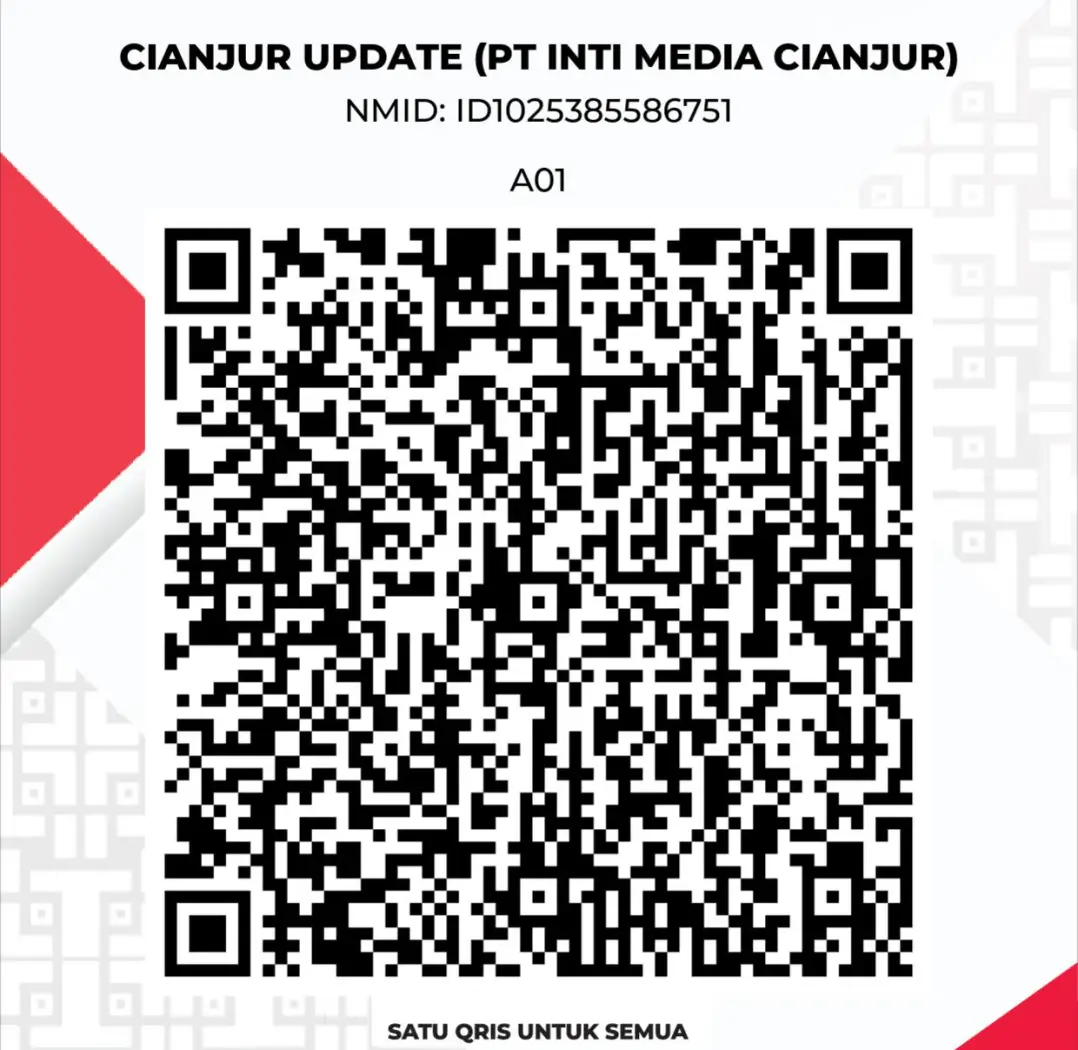 QRIS Cianjur Update