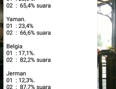 Akhir-akhir ini beredar broadcast ataupun postingan berisi hasil penghitungan suara Pemilu 2019 yang dilaksanakan di luar negeri.