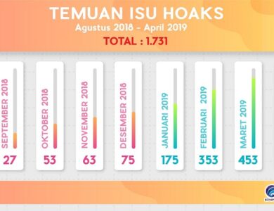 Sumber foto: Kominfo