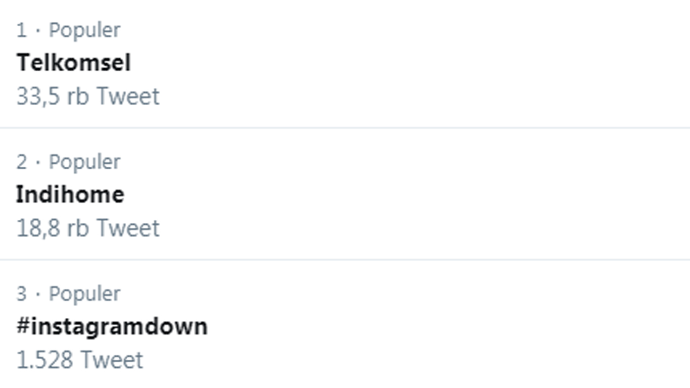 Telkomsel dan Indihome Down, Warganet Mengeluh di Twitter