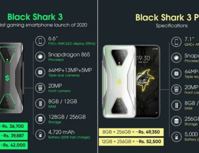 Xiaomi Black Shark 3S