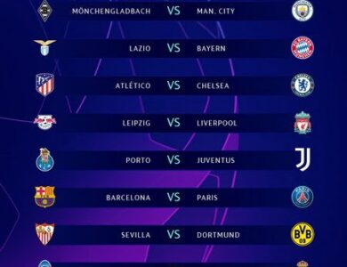 Simak! Jadwal Lengkap Babak 16 Besar Liga Champions 2020-2021