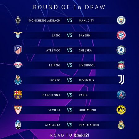 Simak! Jadwal Lengkap Babak 16 Besar Liga Champions 2020-2021