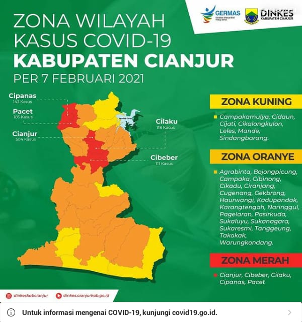 DINAMIS: Saat ini Kabupaten Cianjur didominasi oleh zona oranye dan lima kecamatan masuk zona merah. Namun begitu, kondisi ini akan terus berubah, sehingga penerapan prokes wajib terus dilakukan. (Foto: Istimewa)