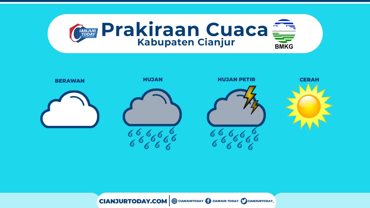 Prakiraan Cuaca Cianjur, Kamis 29 April 2021: Siang hingga Malam Hujan Ringan