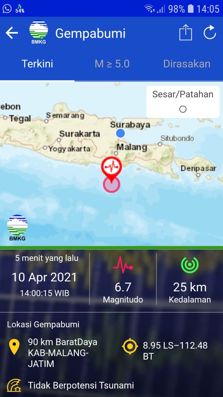 Gempa Magnitudo 6,1 Guncang Malang, Getarannya Sampai ke Yogyakarta dan Bali