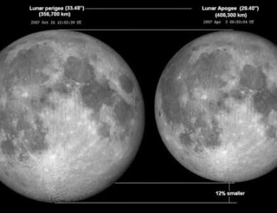 Wow! Ada 14 Fenomena Astronomi Selama April 2021, Apa Aja? Cek di Sini