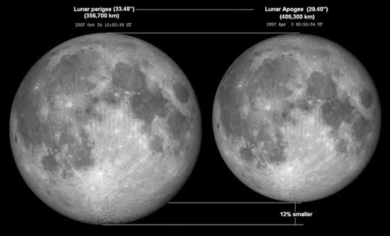 Wow! Ada 14 Fenomena Astronomi Selama April 2021, Apa Aja? Cek di Sini