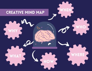 5w 1H, Contoh kalimat 5W 1H, 5W 1H dalam berita, 5w+1h brainly, 5W 1H Contoh, 5w 1H apa saja, 5W 1H bahasa Indonesia,