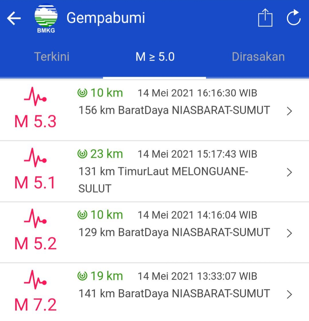 Gempa Magnitudo 7,2 Guncang Nias Barat, BMKG: Tidak Berpotensi Tsunami