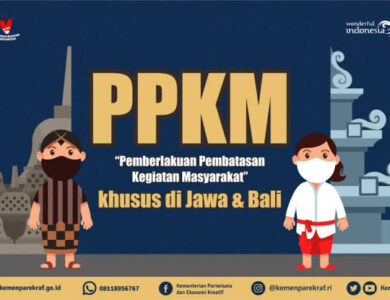 Wajib Tahu! Ini Dia Perbedaan Aturan PPKM Level 1, 2, 3, dan 4