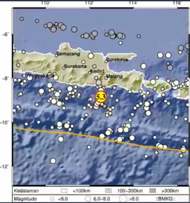 Gempa Magnitudo 5,3 Guncang Malang, Warga Panik!