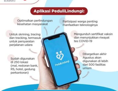 PeduliLindungi akan Dijadikan SuperApp, DPR Minta Ada Jaminan Keamanan Data
