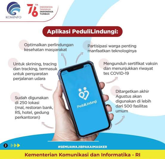 PeduliLindungi akan Dijadikan SuperApp, DPR Minta Ada Jaminan Keamanan Data