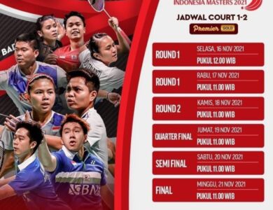 Jadwal dan Daftar Pemain Daihatsu Indonesia Master 2021
