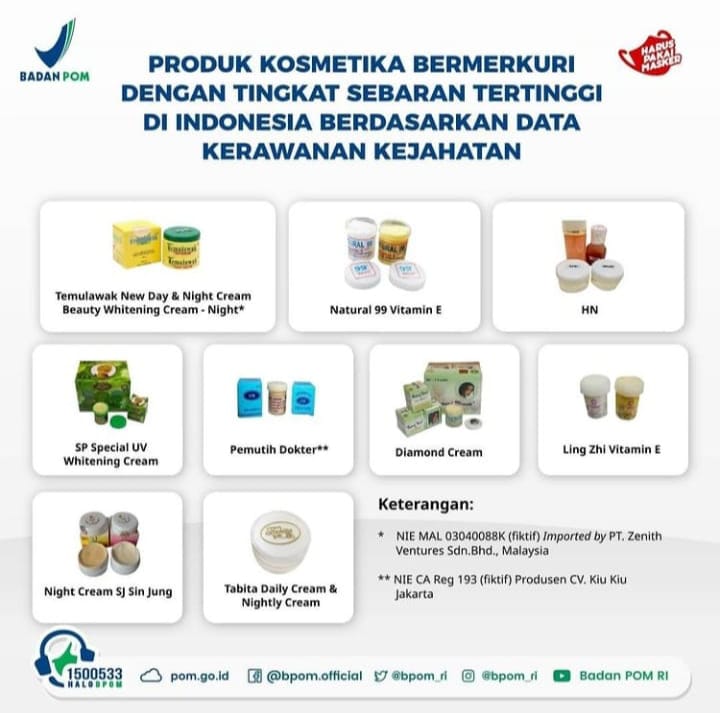 BPOM Rilis Kosmetik Bermerkuri, Banyak dari Produk Terkenal, Lho!