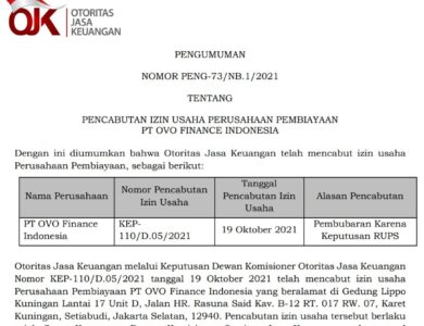 Izin usaha ovo dicabut