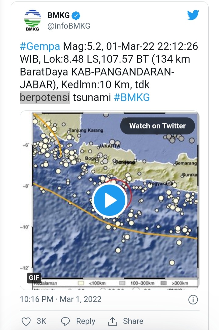 Gempa Pangandaran