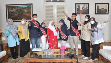 Forum Anak Cianjur