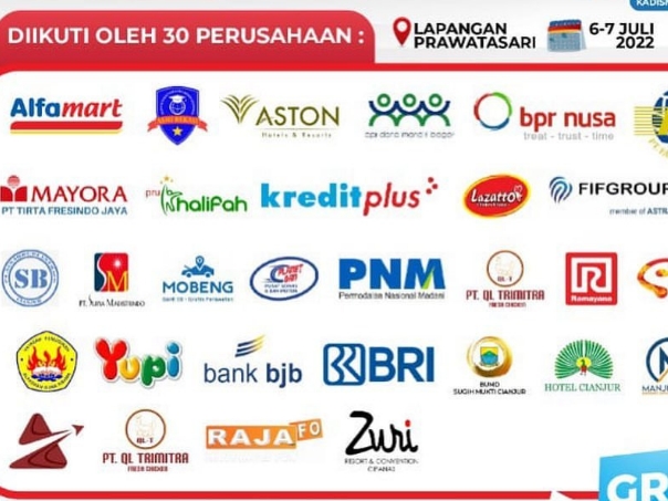 30 Daftar Perusahan Peserta Job Fair Cianjur! Cek Biar Tidak Salah Isi CV