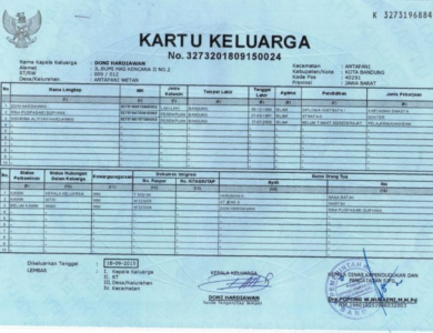 Ingin Membuat KK (Kartu Keluarga Online) Dengan Mudah? Ikuti Cara-cara Berikut!