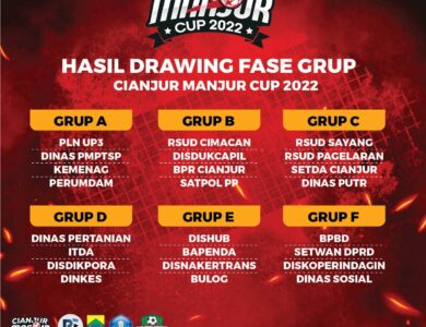 Cianjur Manjur Cup 2022