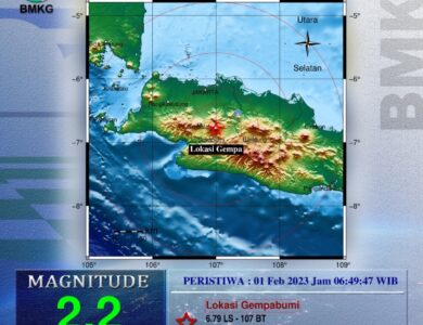 Gempa Bumi 2,2 Magnitudo 1 Februari 2023 Bikin Kaget Warga