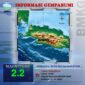 Gempa Bumi 2,2 Magnitudo 1 Februari 2023 Bikin Kaget Warga